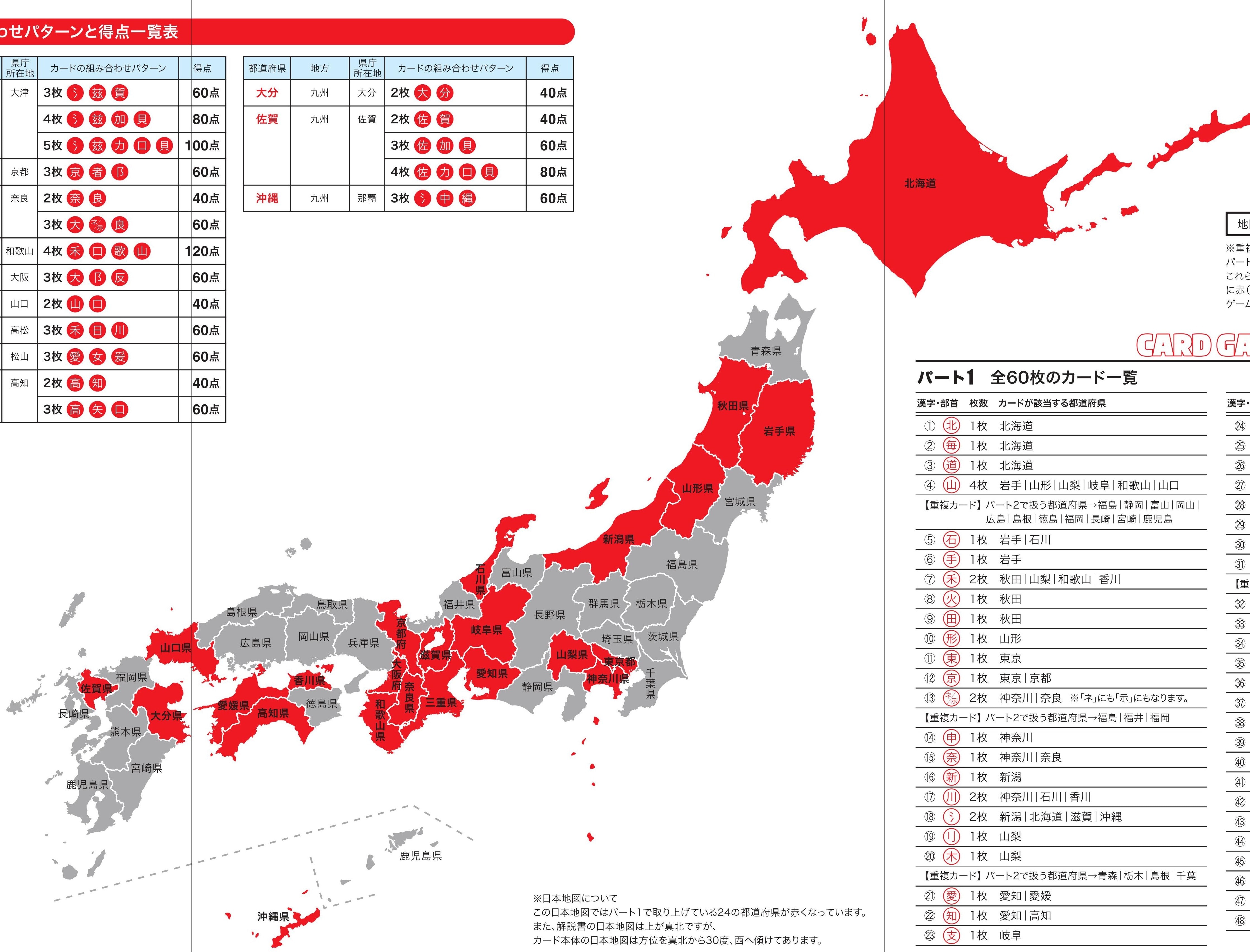 日本地図の学習１